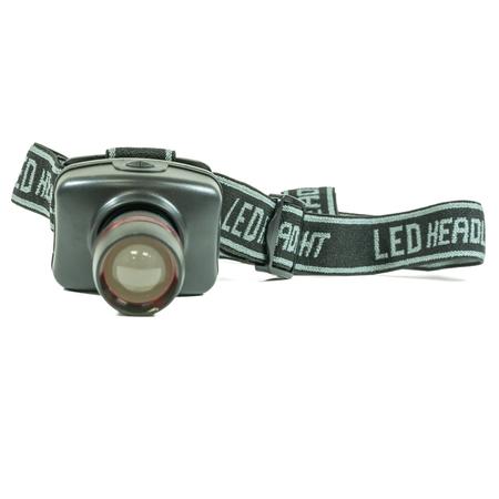High Power Led Zoom Head Lamp