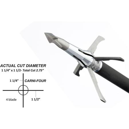 Carni-four 2.75 4bld 100gr