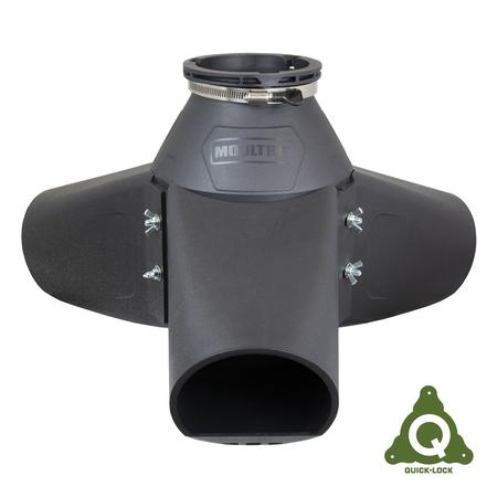 Gravity Feeder Kit
