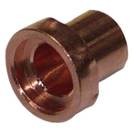 Nozzle, Cutting