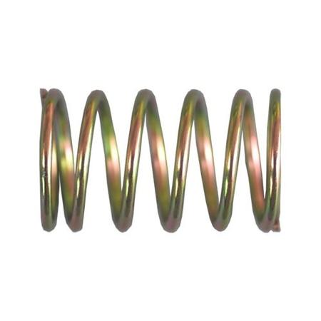 Spring Compression