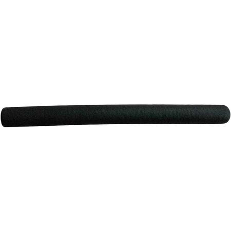 Grip Control Lever